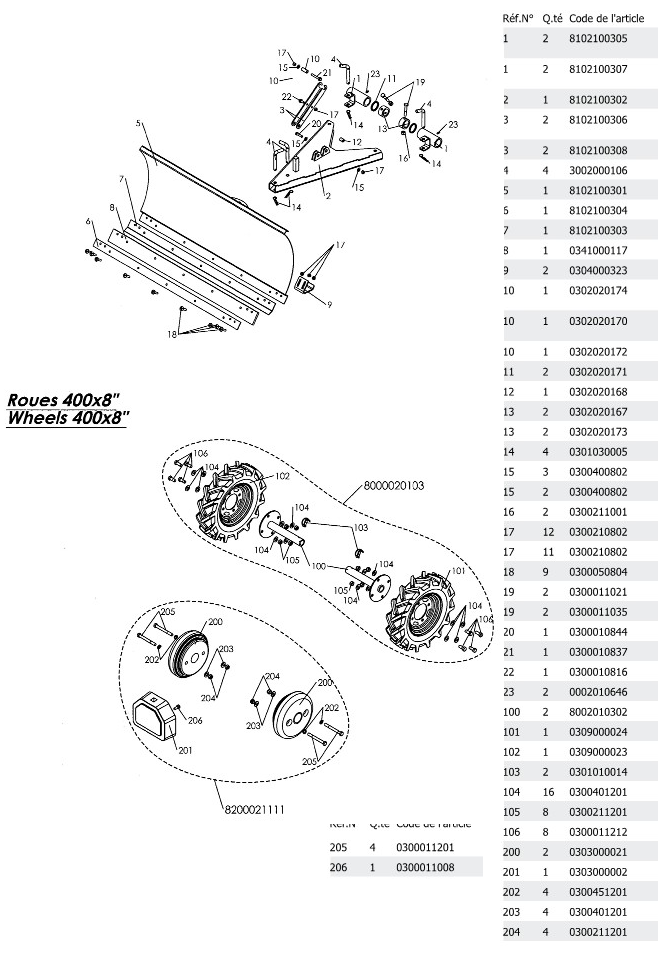 Lame niveleuse roues 400 x 8''